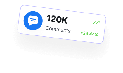 120K Kommentare mit grünem Wachstumsindikator (+24,44%).